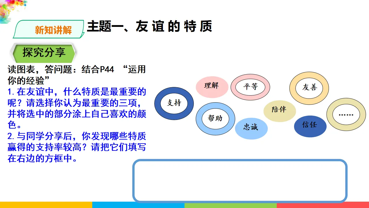 2.4.2《深深浅浅话友谊》（课件1）_03.webp
