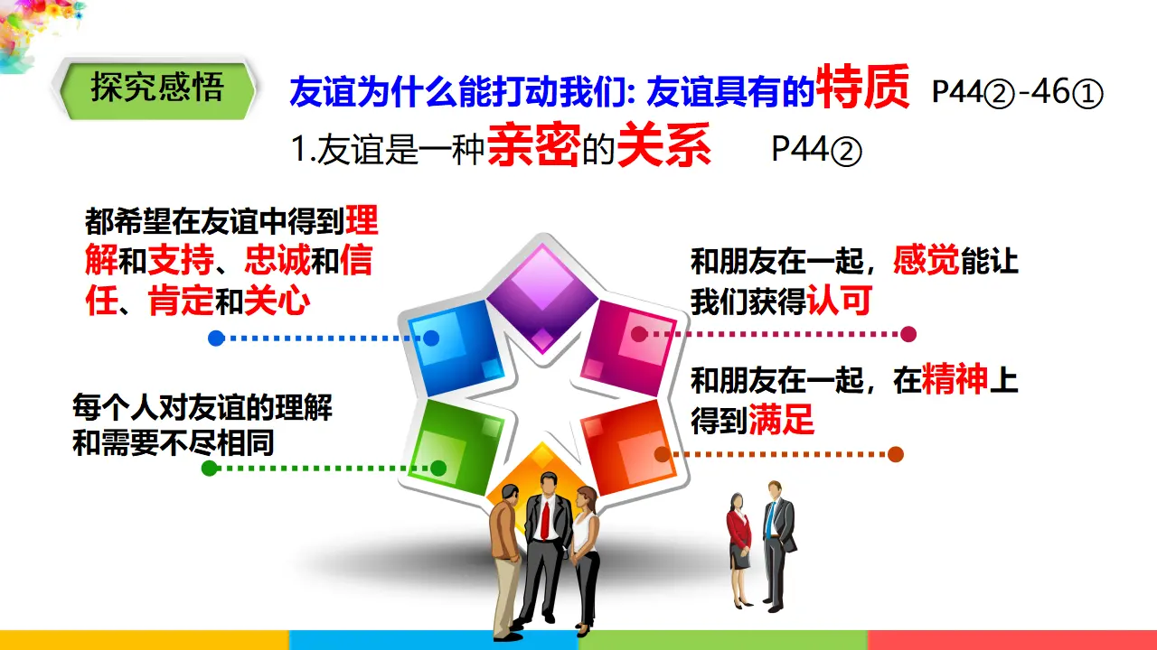 2.4.2《深深浅浅话友谊》（课件1）_04.webp