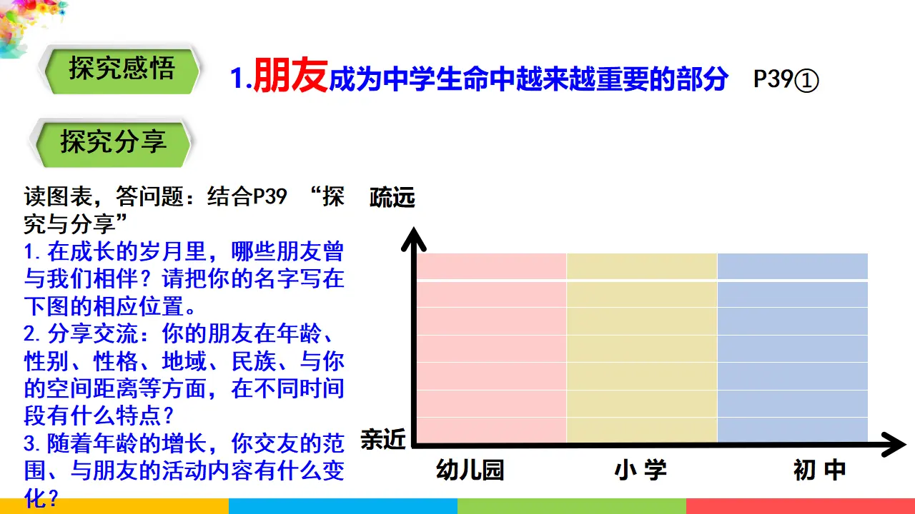 2.4.1《和朋友在一起》（课件1）_04.webp