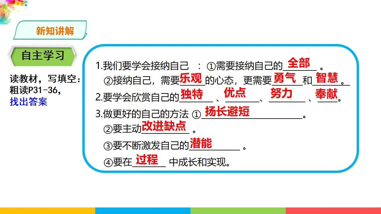 1.3.2《做更好的自己》（课件1）_04.webp
