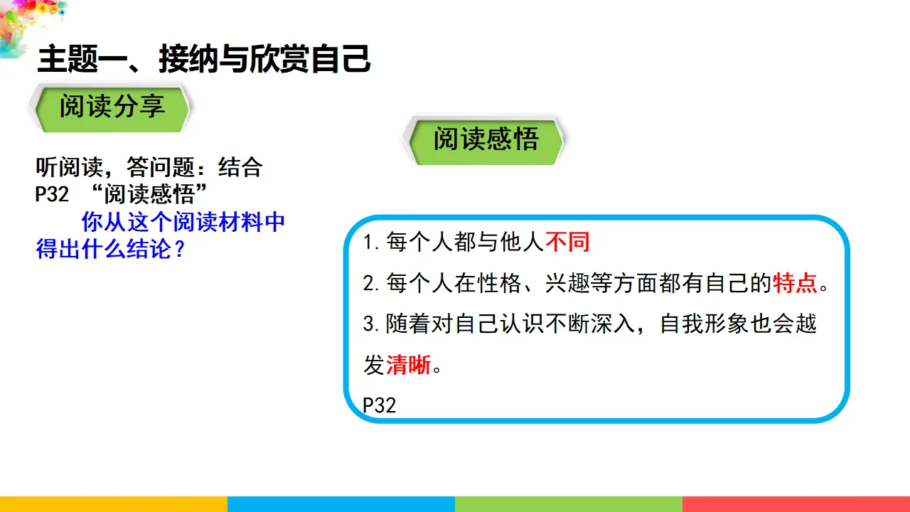 1.3.2《做更好的自己》（课件1）_05.webp