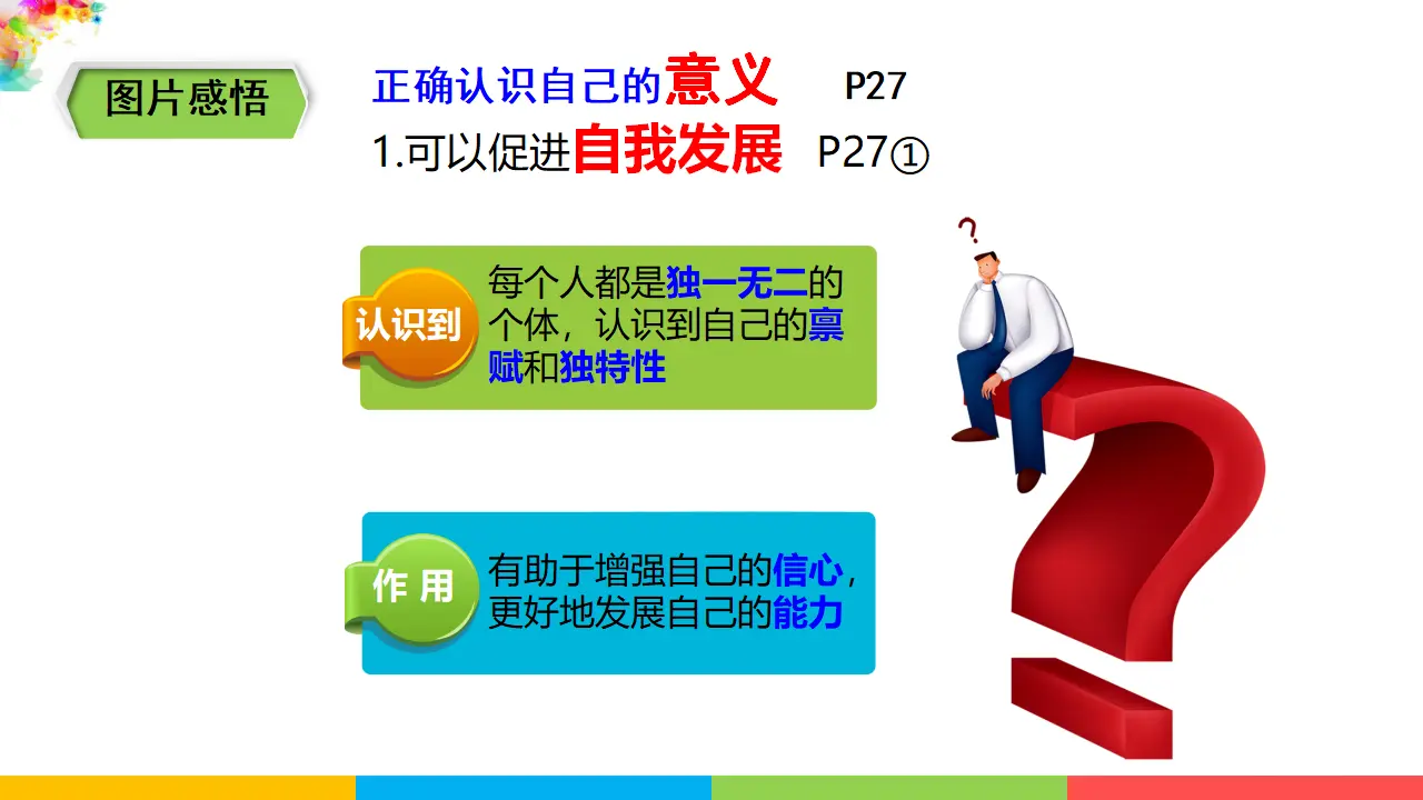 1.3.1《认识自己》（课件1）_05.webp