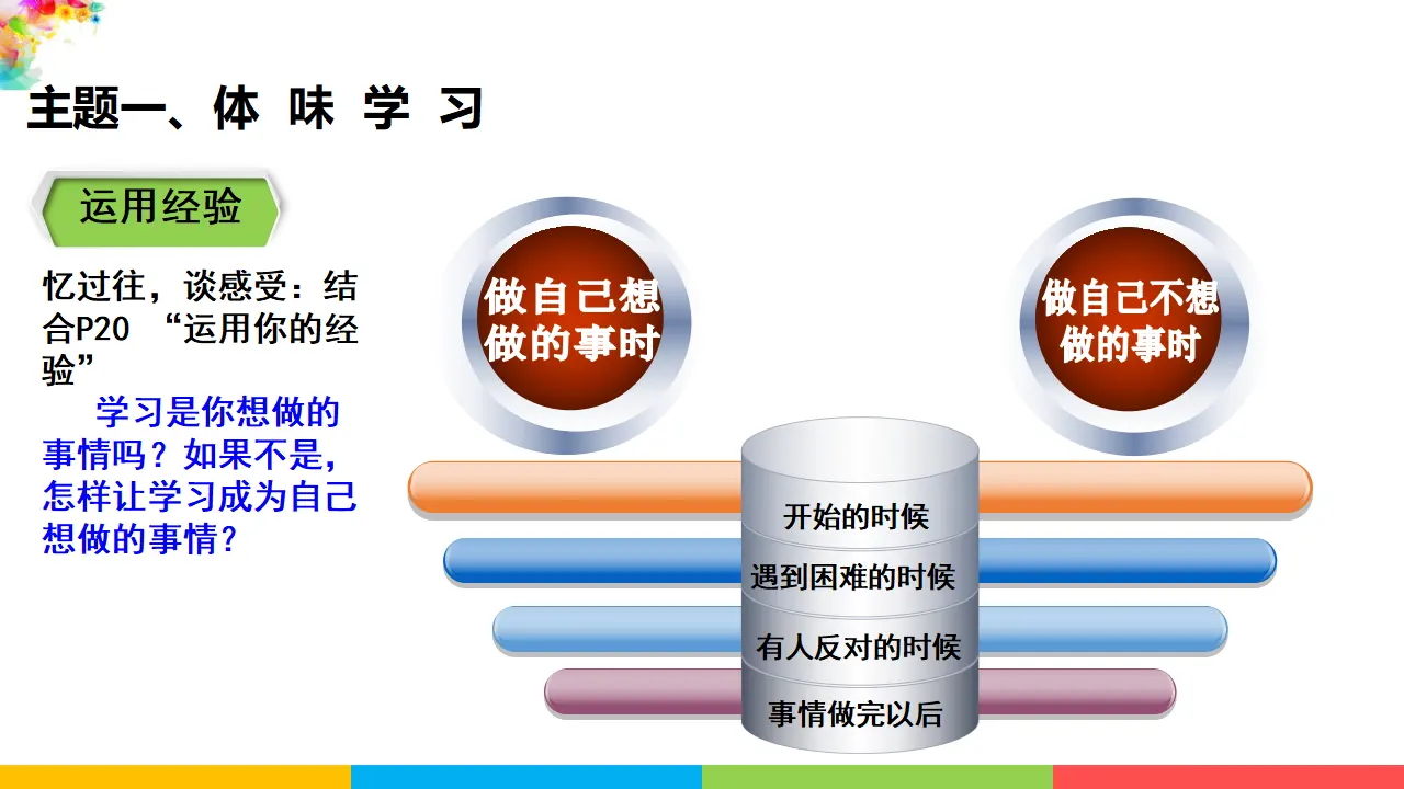 1.2.2《享受学习》（课件1）_04.webp