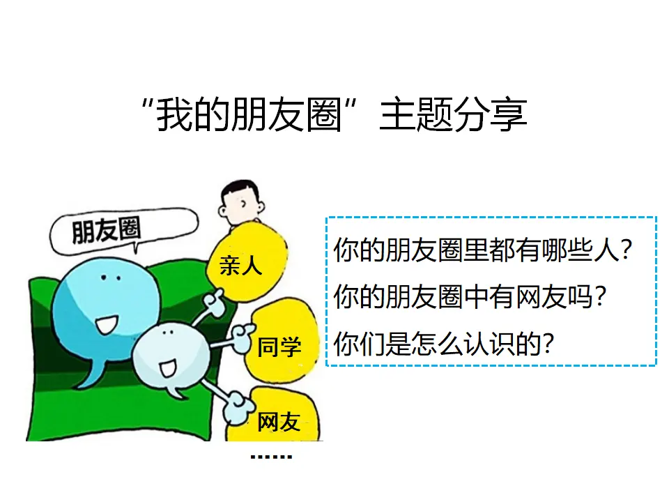 第五课  网络交友新时空 （课件2）_02.webp