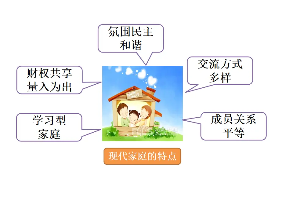 《让家更美好》（课件2）_04.webp