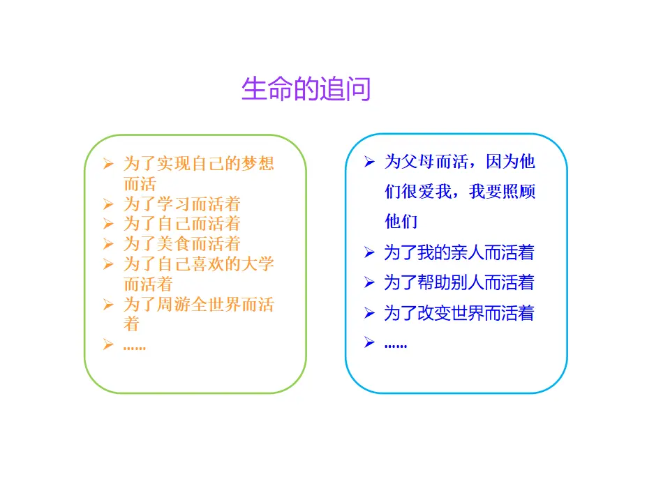《感受生命的意义》（课件2）_03.webp