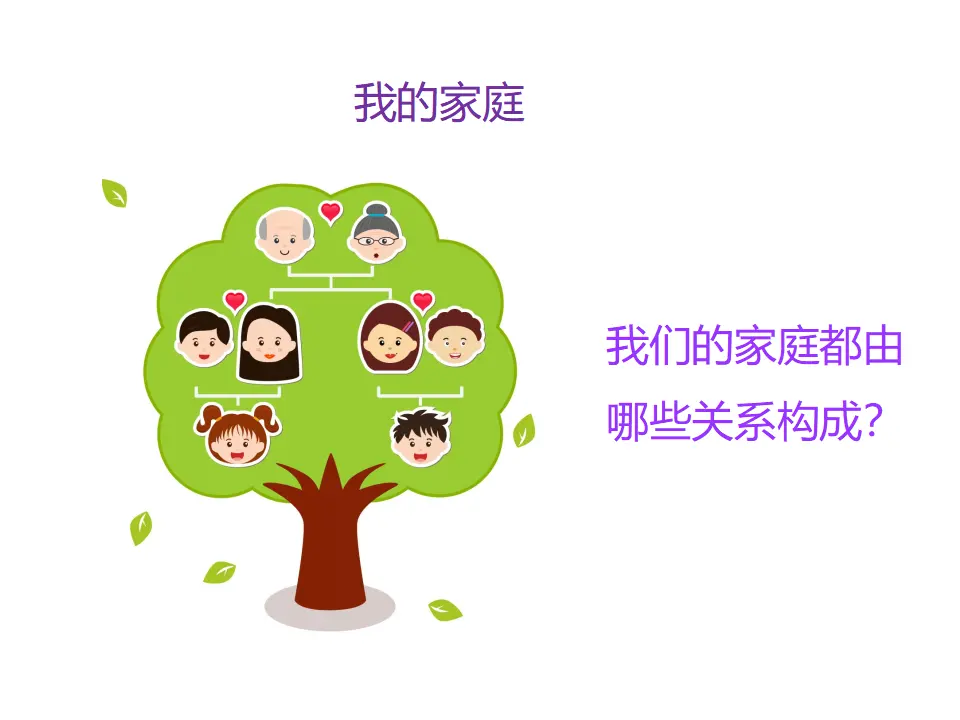 《家的意味》（课件2）_03.webp
