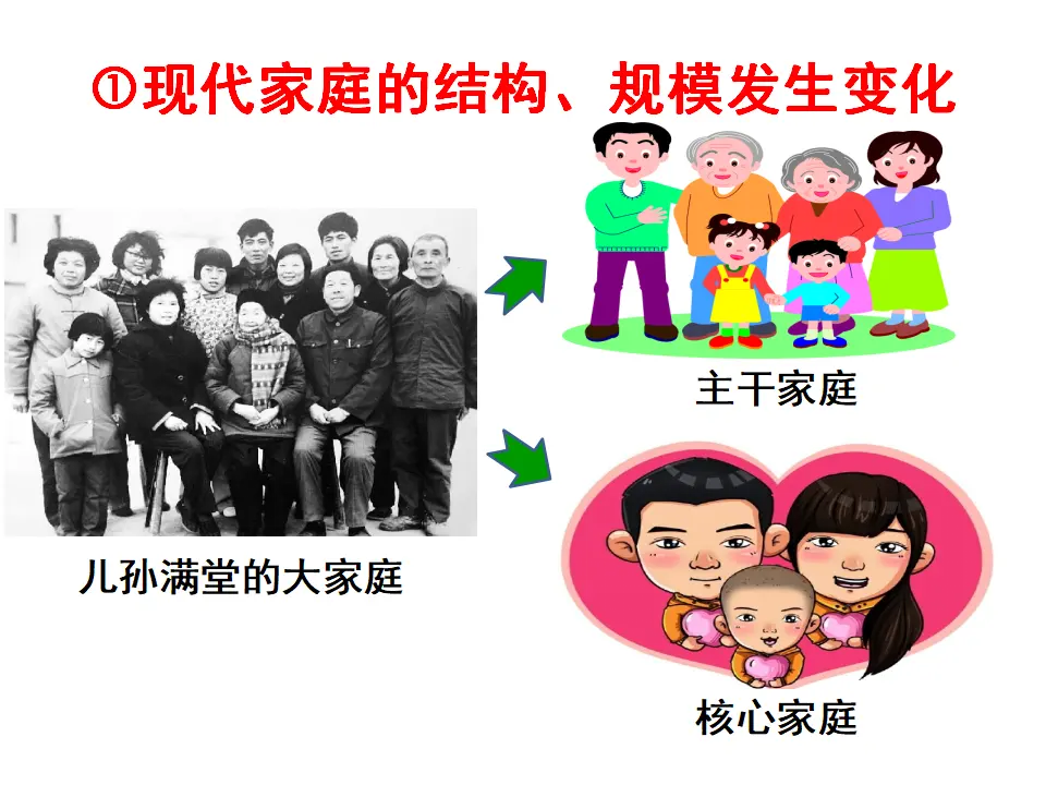 让家更美好（课件3）_05.webp