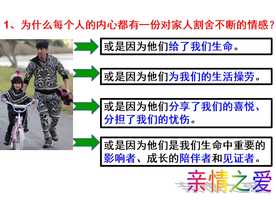 爱在家人间（课件3）_05.webp