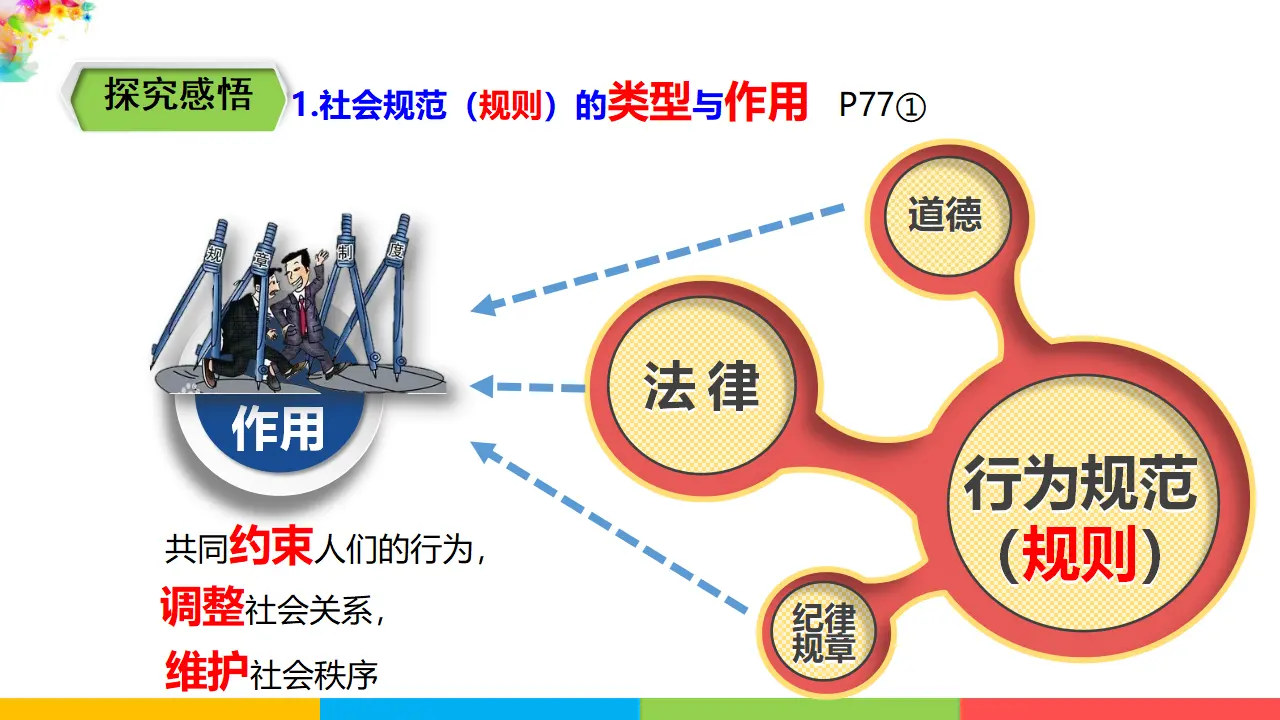4.9.2 《法律保障生活》（课件1）_04.webp