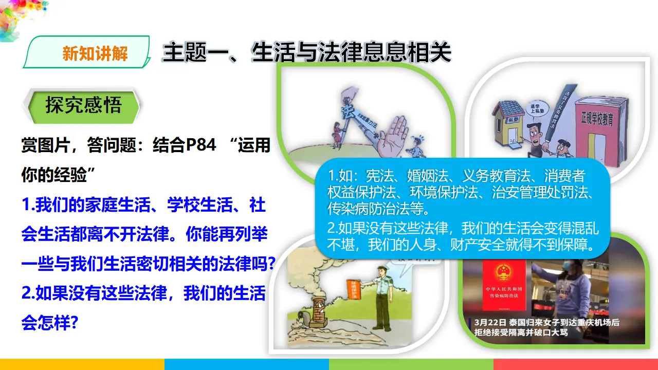 4.9.1  《生活需要法律》（课件1）_03.webp