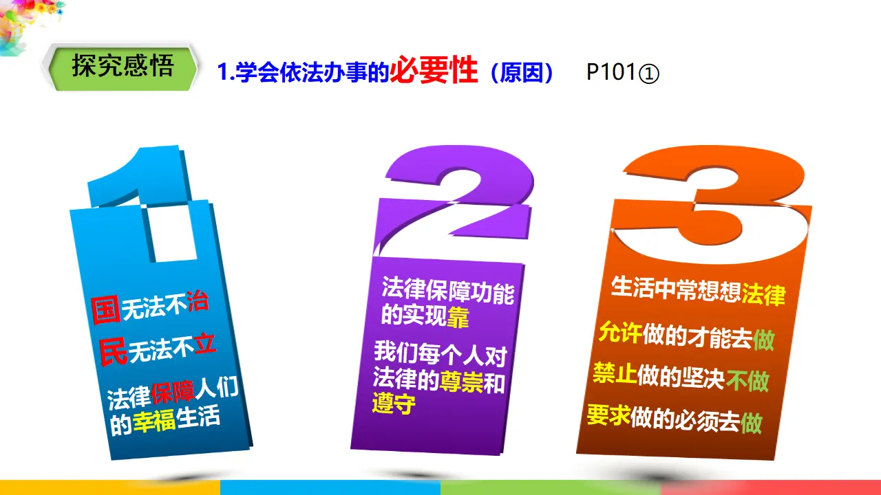 4.10.2 《我们与法律同行》  （课件1）_04.webp