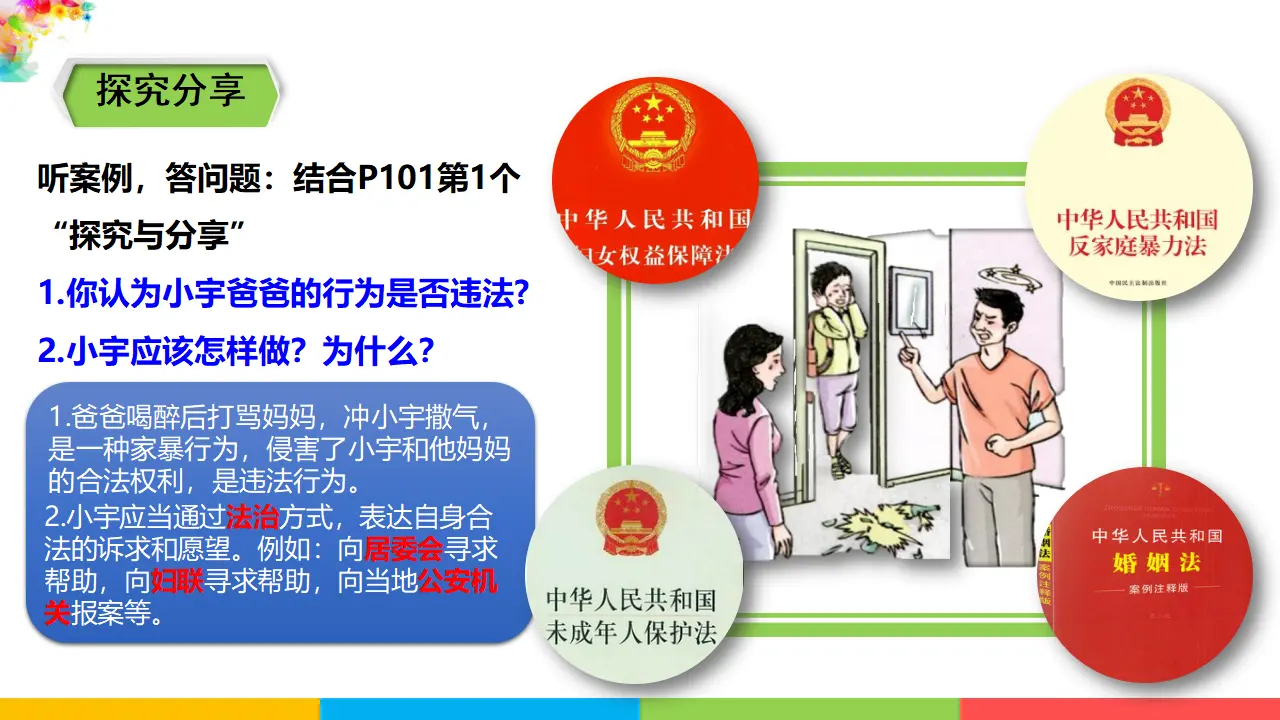 4.10.2 《我们与法律同行》  （课件1）_05.webp