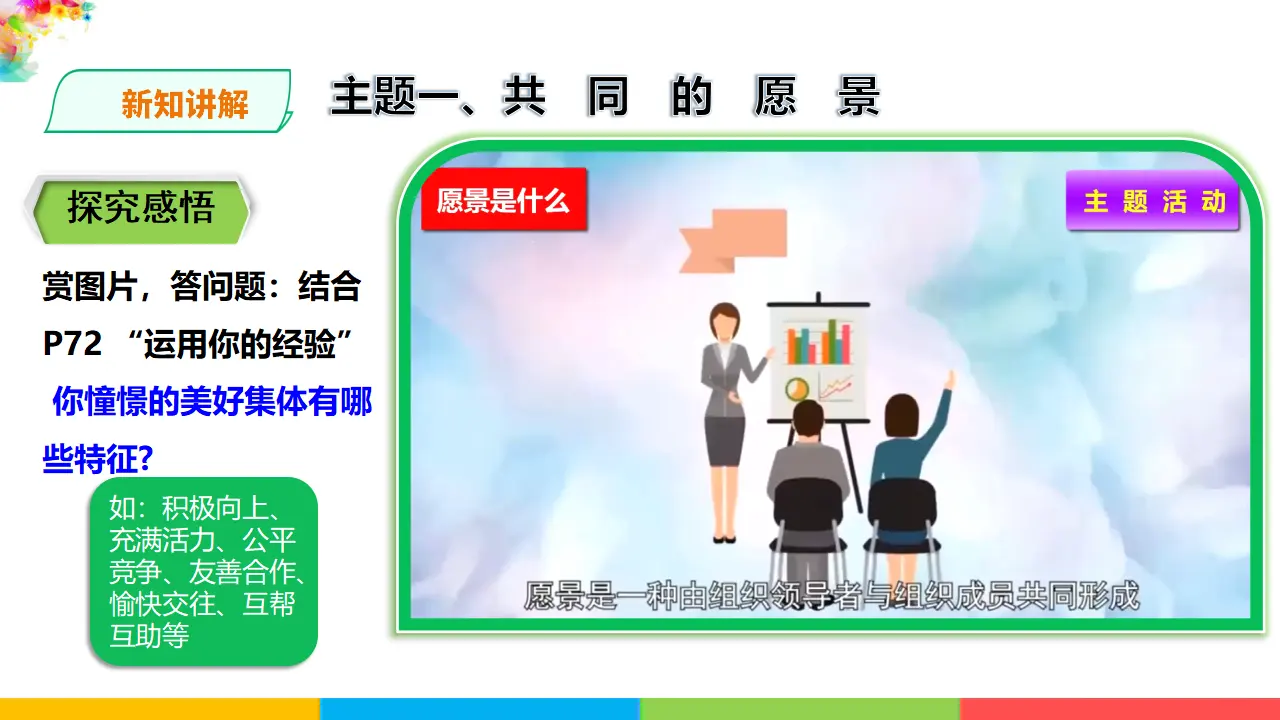 3.8.1  《憧憬美好集体》 （课件1）_03.webp