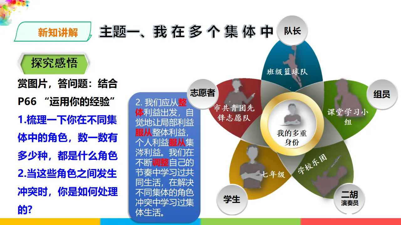 3.7.2  《节奏与旋律》（课件1）_03.webp