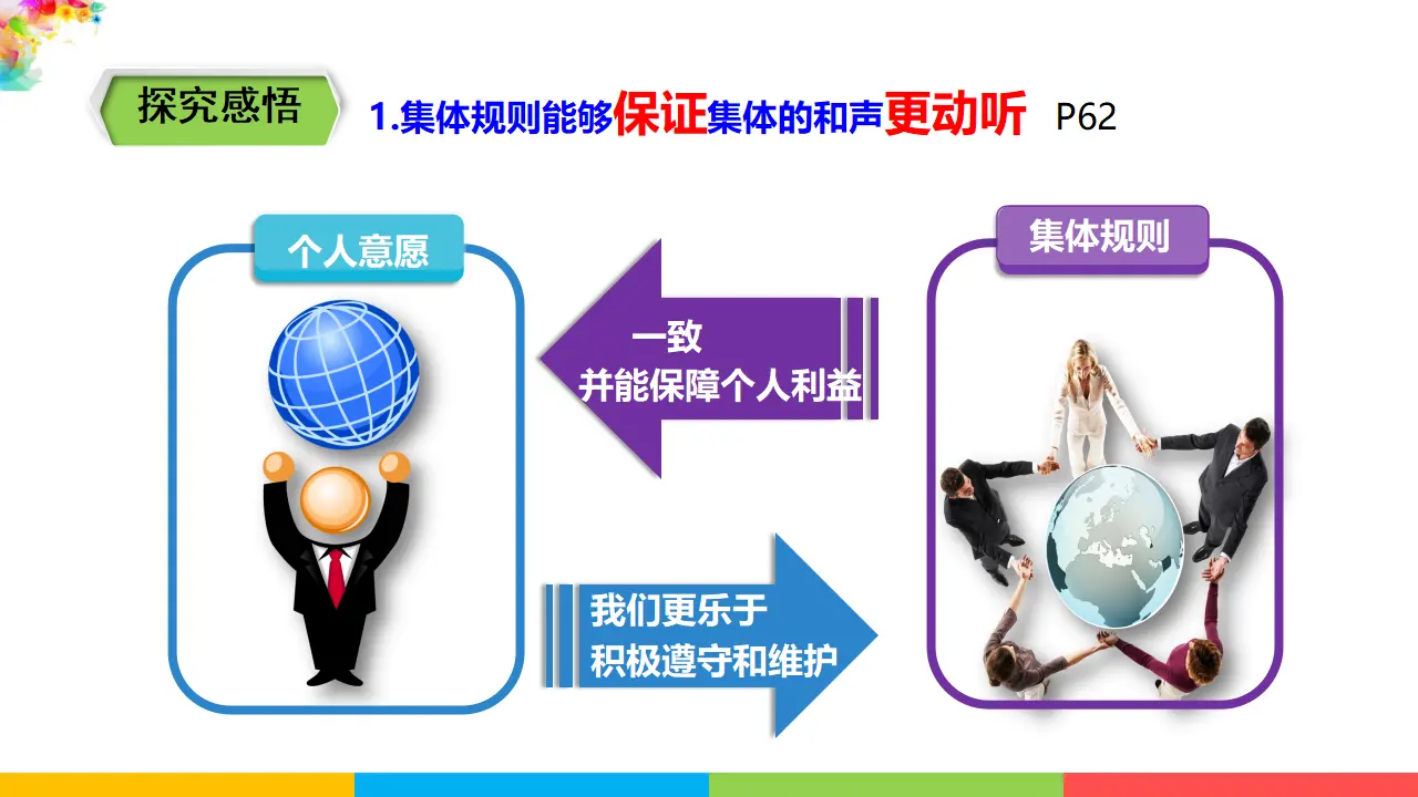 3.7.1  《单音与和声》（课件1）_04.webp