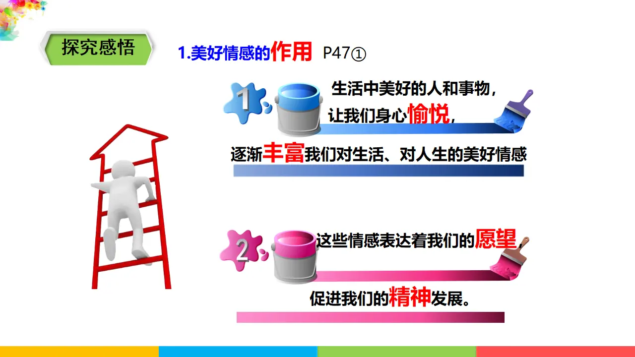 2.5.2  《在品味情感中成长》（课件1）_05.webp