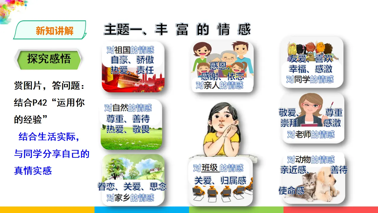 2.5.1  《我们的情感世界》 （课件1）_03.webp