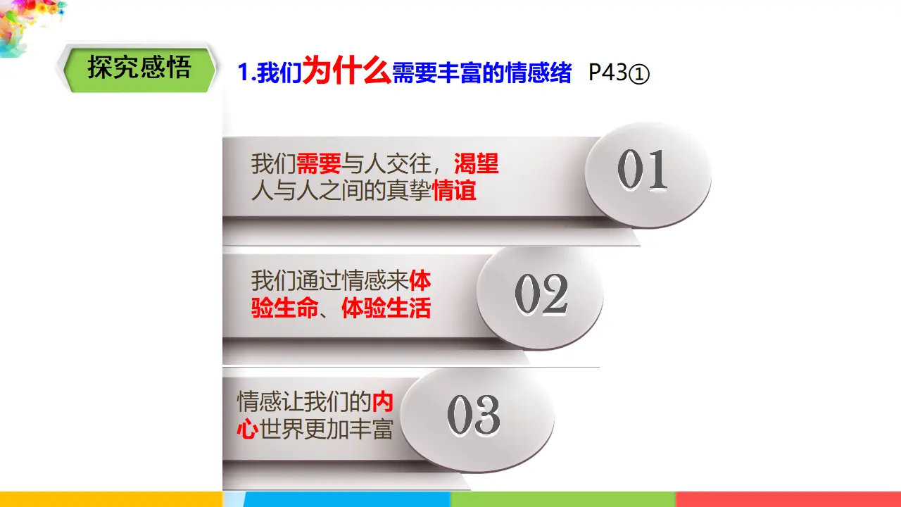 2.5.1  《我们的情感世界》 （课件1）_04.webp