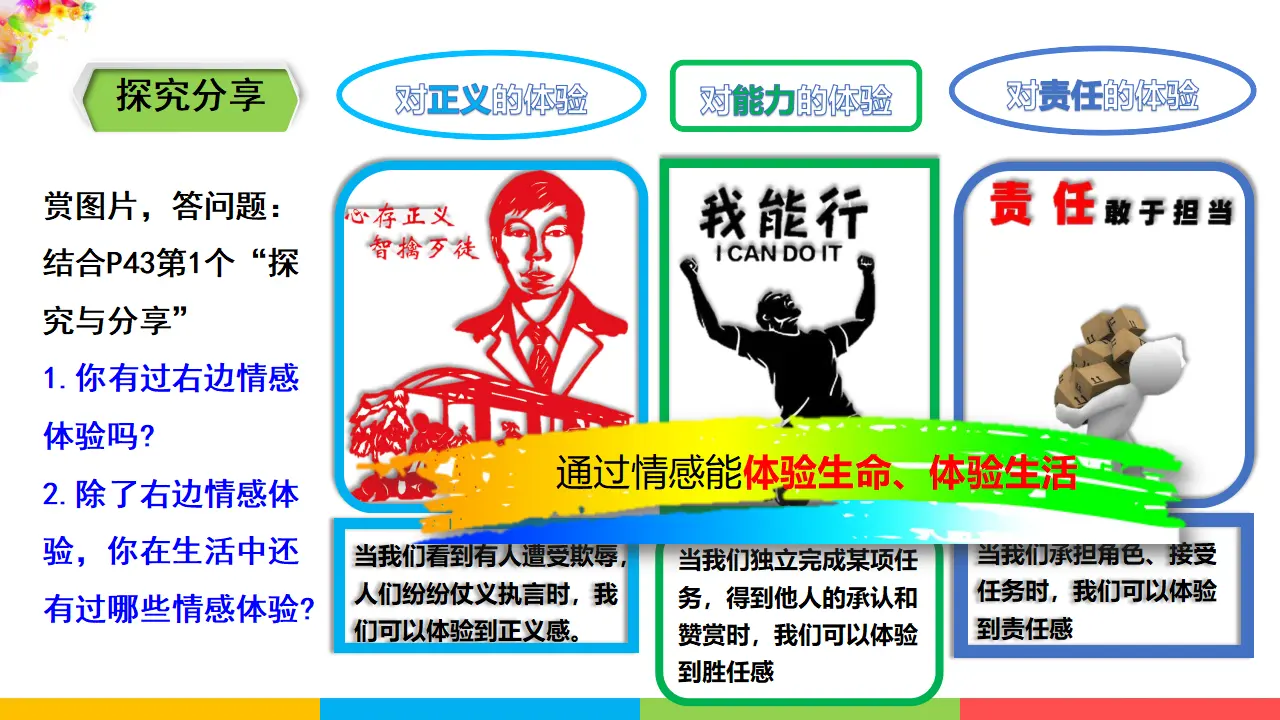 2.5.1  《我们的情感世界》 （课件1）_05.webp