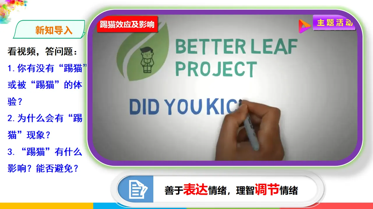 2.4.2  《情绪的管理》（课件1）_02.webp