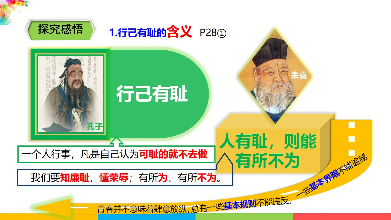 1.3.2《青春有格》 （课件1）_04.webp