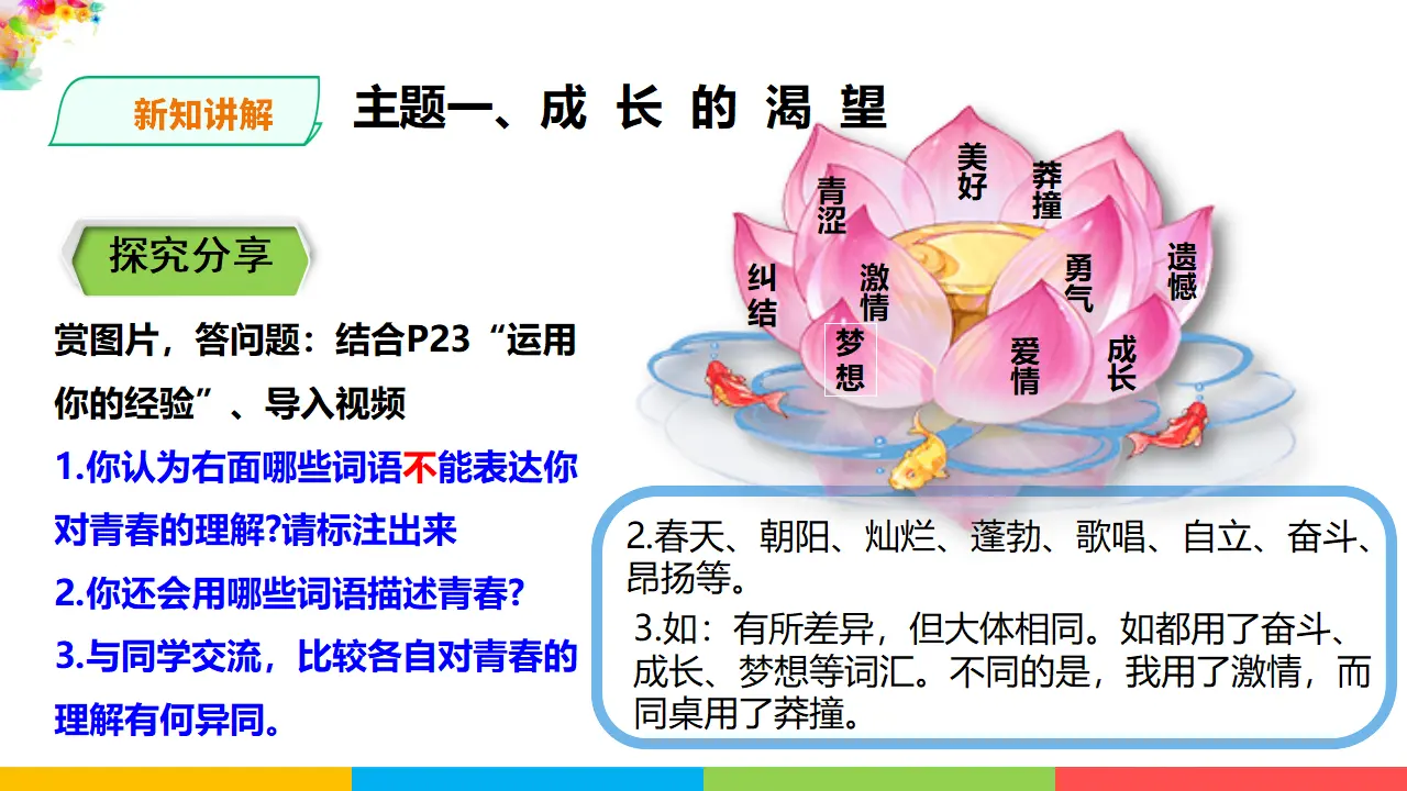 1.3.1《青春飞扬》（课件1）_03.webp