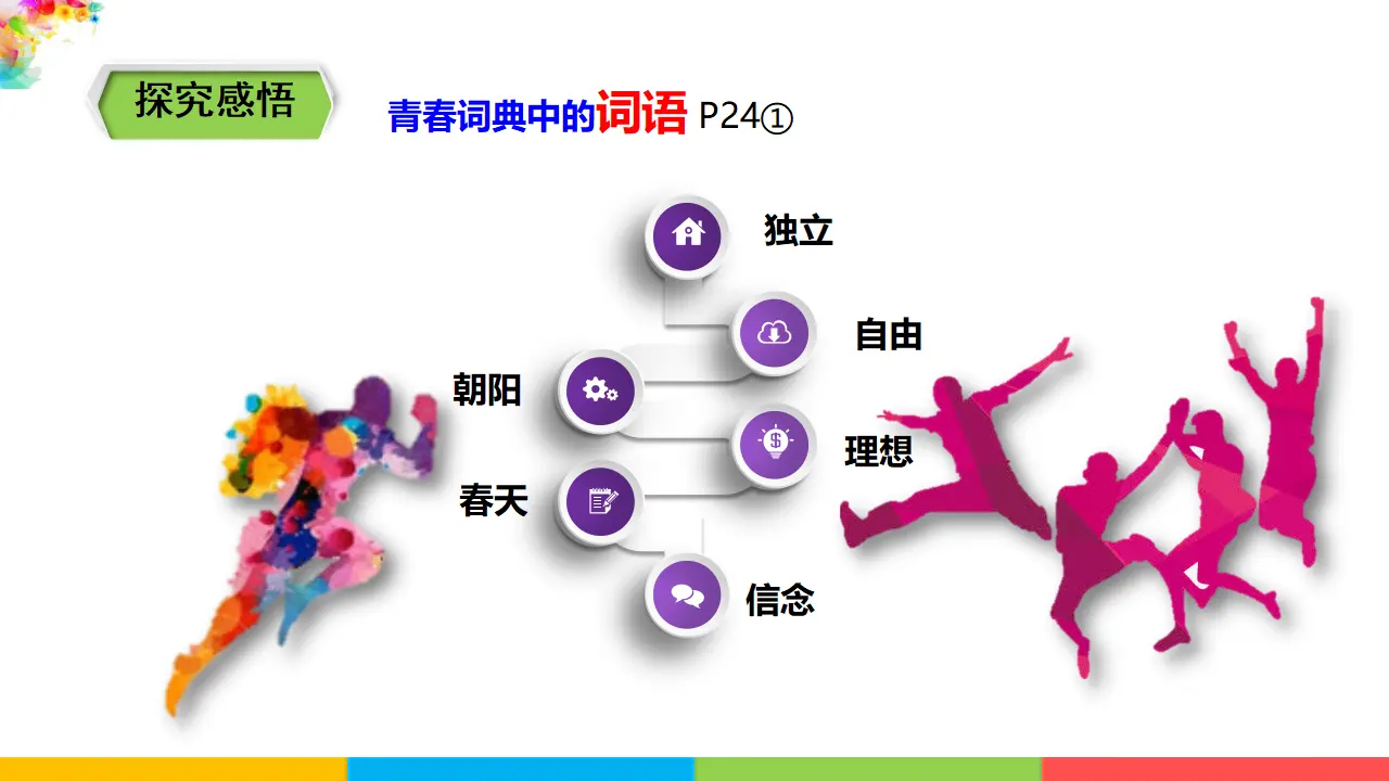 1.3.1《青春飞扬》（课件1）_04.webp