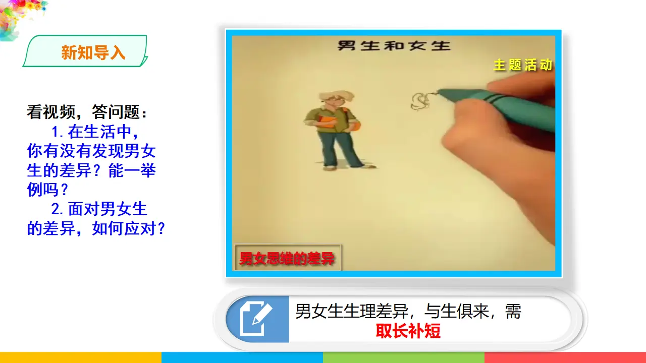 1.2.1《男生女生》（课件1）_02.webp