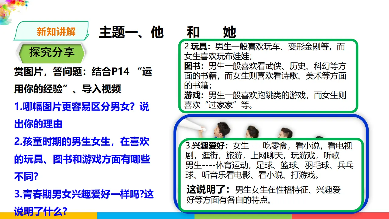 1.2.1《男生女生》（课件1）_03.webp