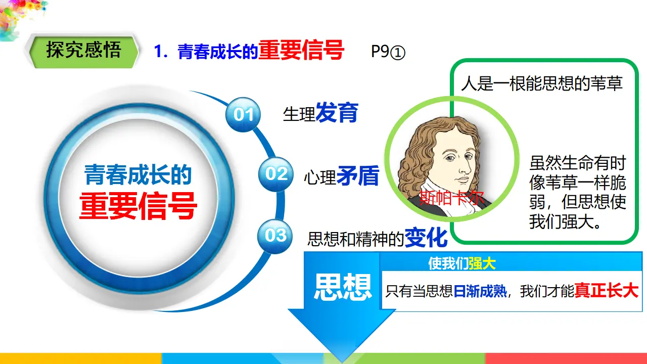 1.1.2《成长的不仅仅是身体》（课件1）_05.webp