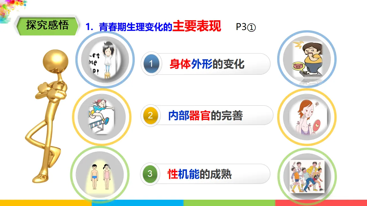 1.1.1《悄悄变化的我》（课件1）_04.webp