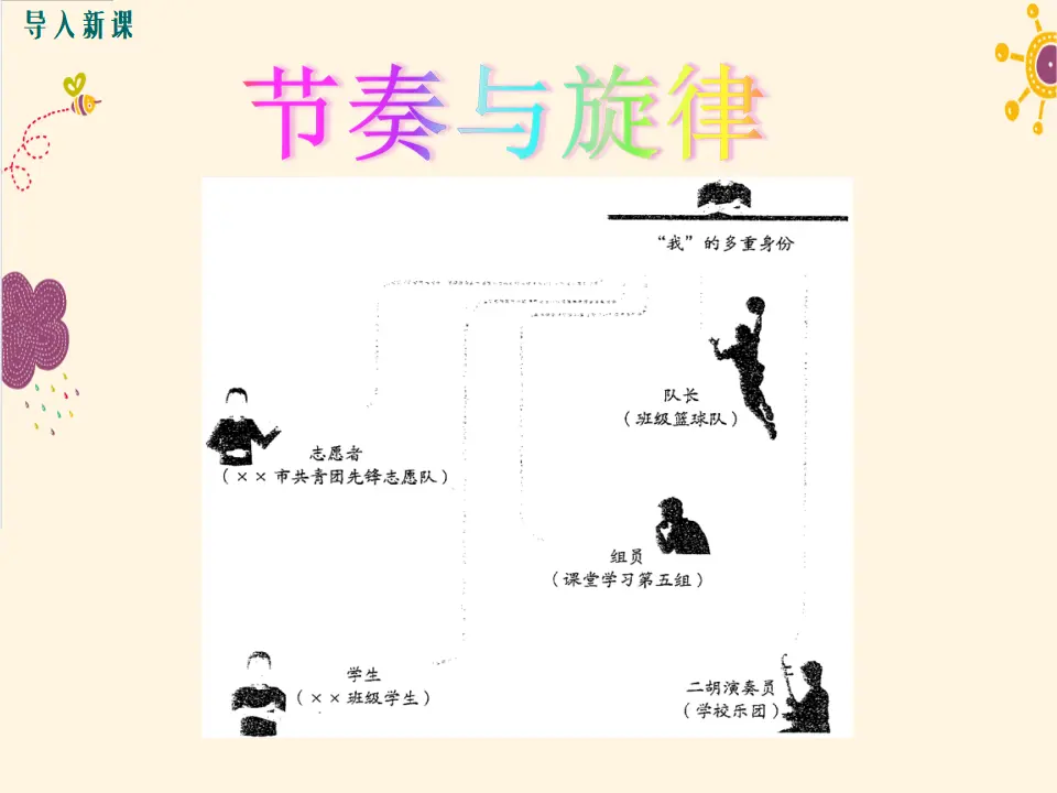第2课时  节奏与旋律（课件2）_02.webp