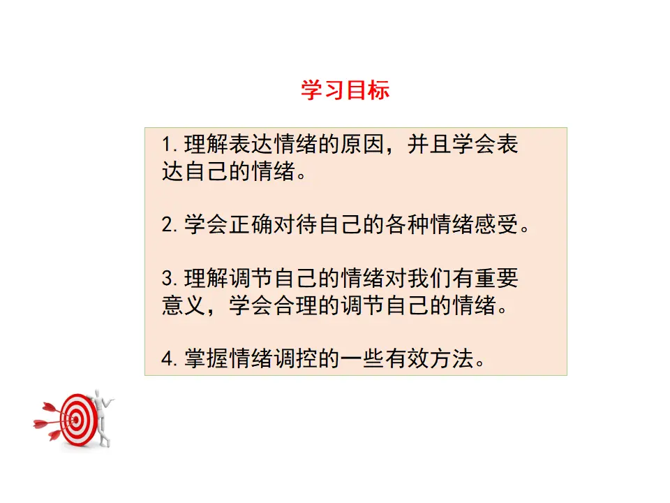 第2课时  情绪的管理（课件2）_03.webp