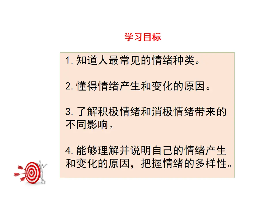第1课时  青春的情绪（课件2）_03.webp