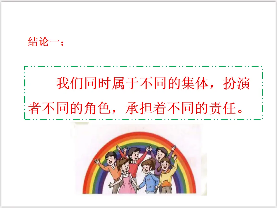 3-7-2 节奏与旋律（课件3）_05.webp