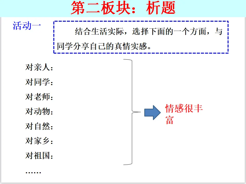 2-5-1我们的情感世界（课件3）_03.webp