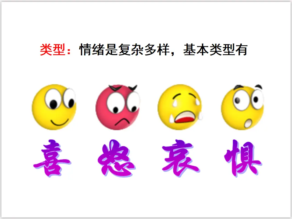 2-4-1 青春的情绪 （课件3）_05.webp
