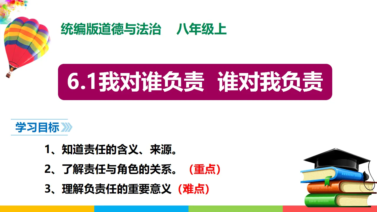 6.1谁对我负责，我对谁负责（课件1）_01.webp