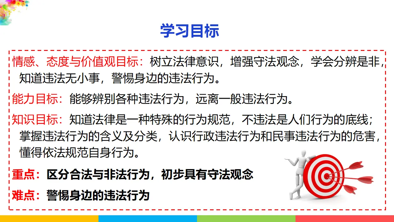 5.1法不可违（课件1）_03.webp