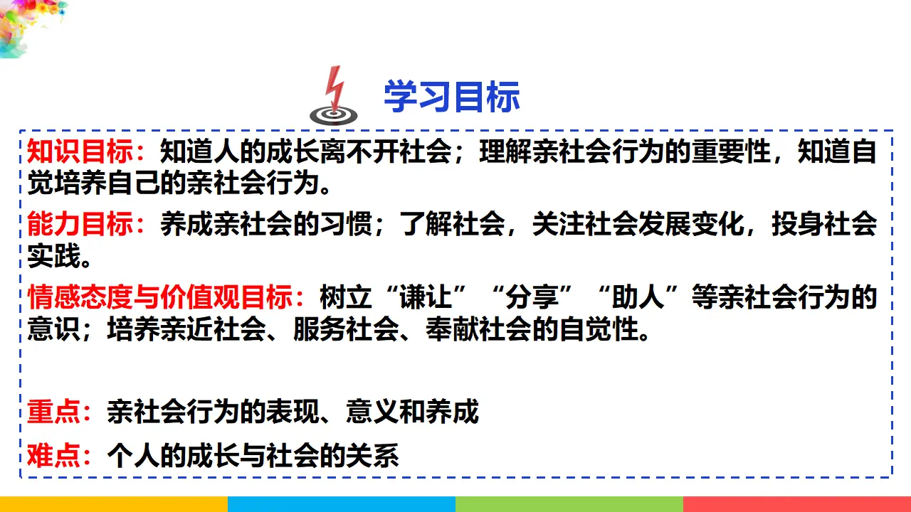 1.2在社会中成长（课件1）_04.webp