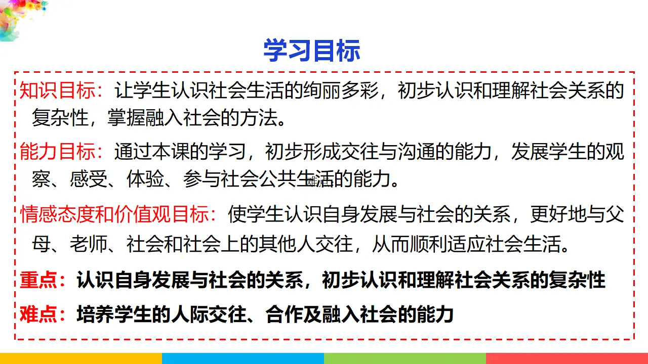 1.1我与社会（课件1）_04.webp