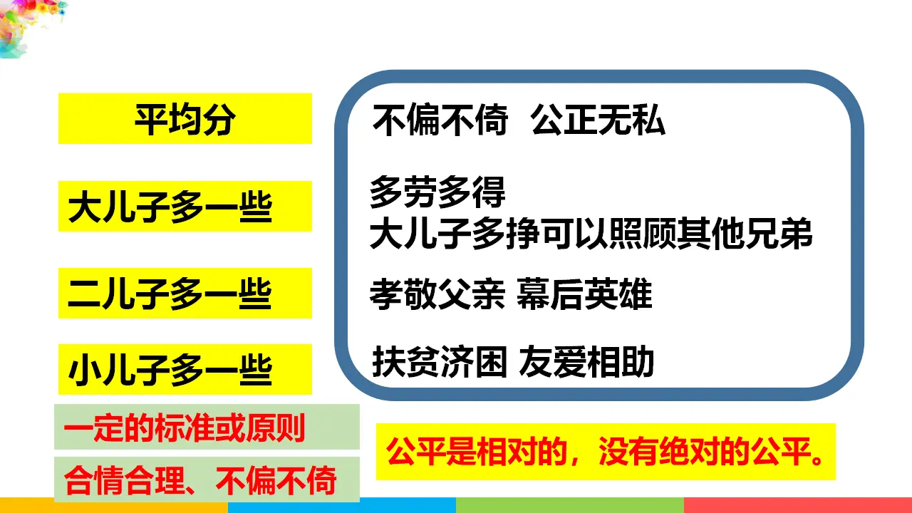 8.1公平正义的价值（课件1）_05.webp