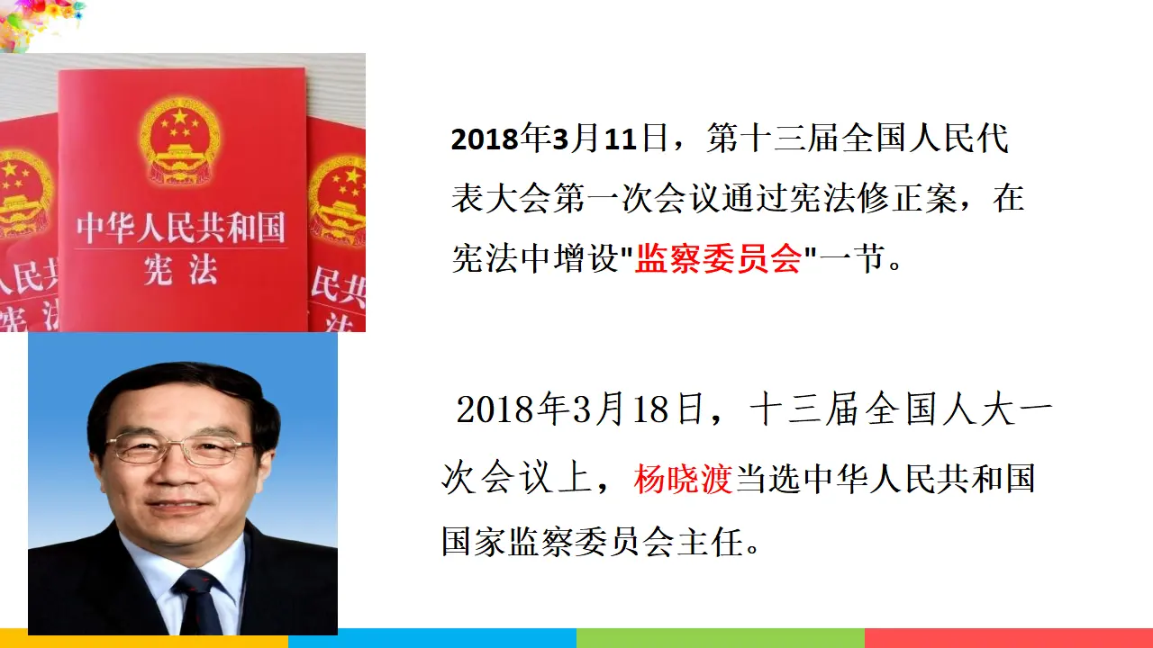 6.4国家监察机关（课件1）_03.webp