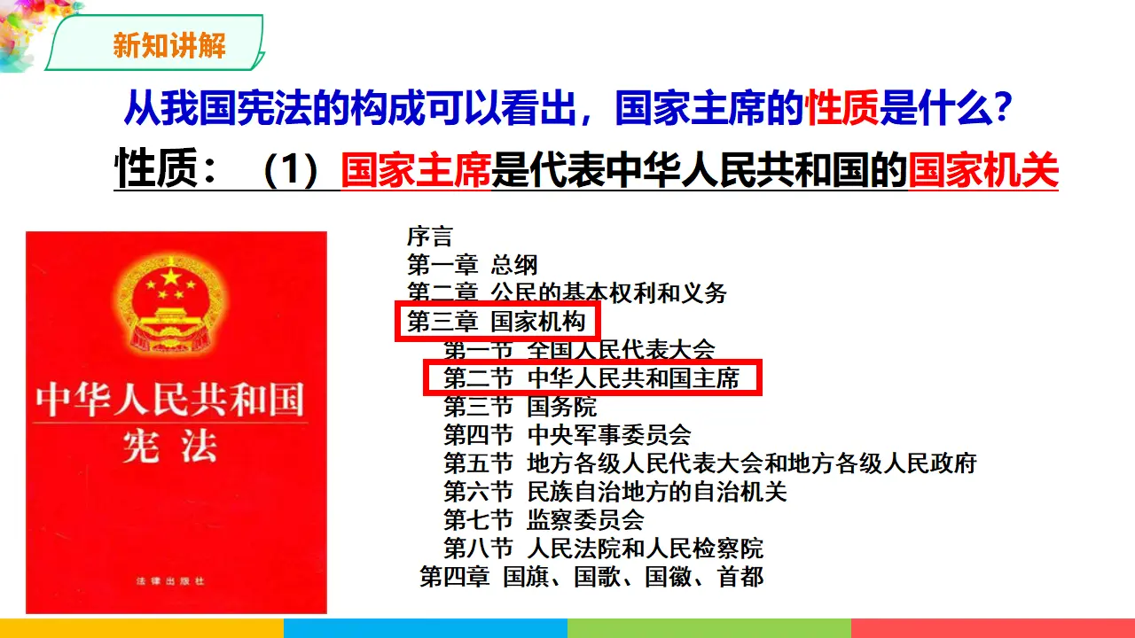 6.2中华人民共和国主席（课件1）_04.webp