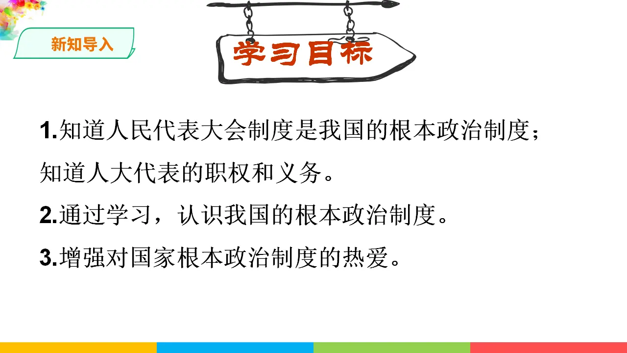 5.2根本政治制度（课件1）_02.webp