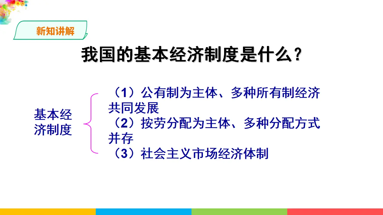 5.1基本经济制度（课件1）_04.webp