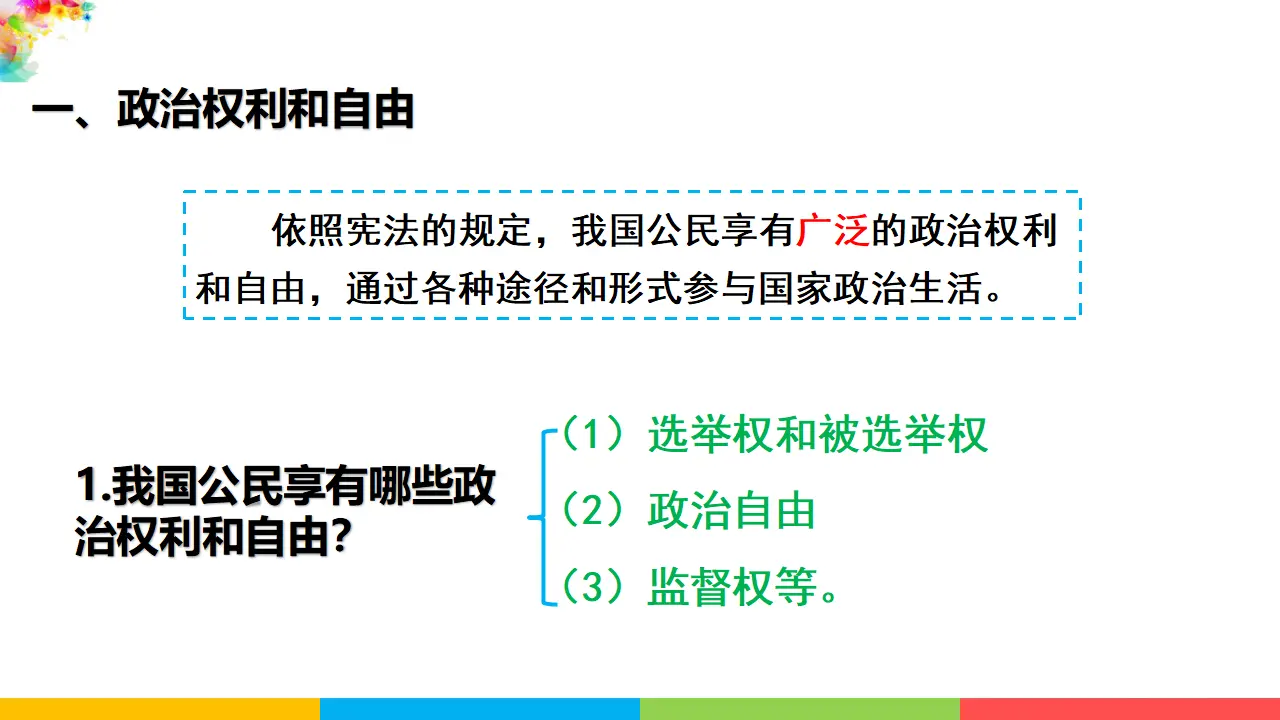 3.1公民的基本权利（课件1）_05.webp