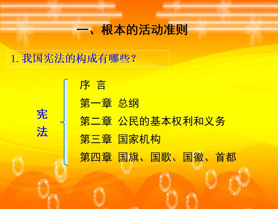 第1课时 坚持依宪治国 （课件2）_04.webp