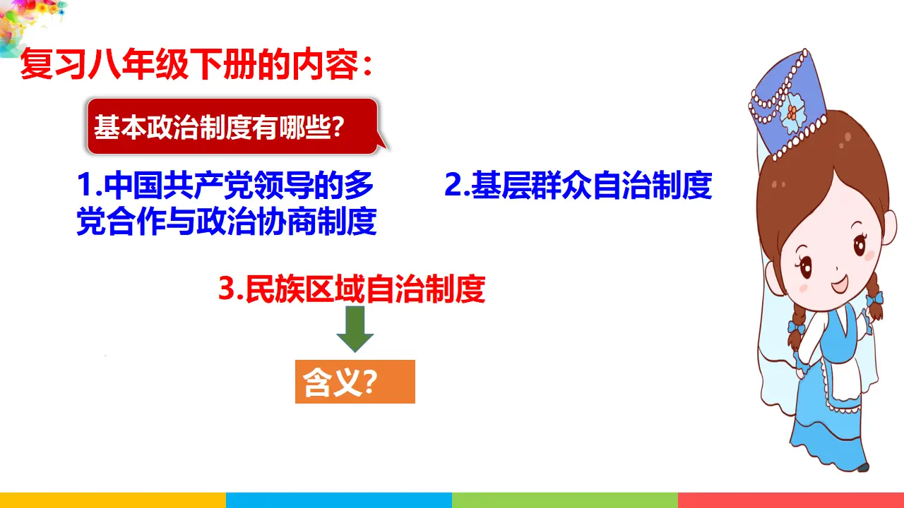 7.1促进民族团结（课件1）_02.webp